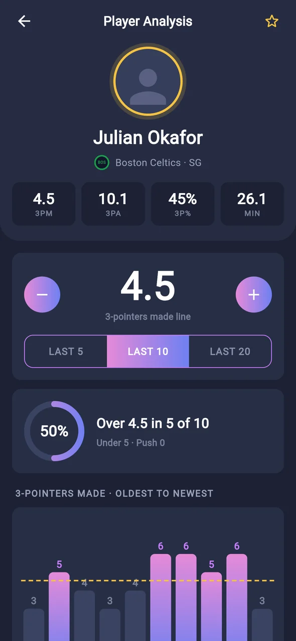 Player analysis with line checker
